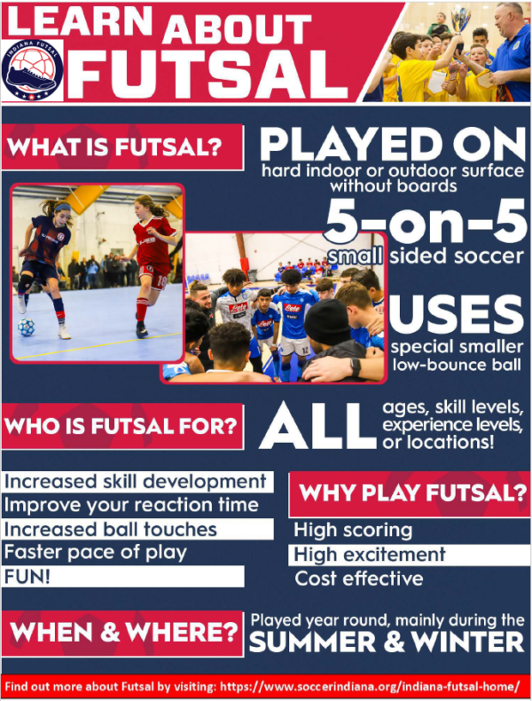 Futsal for All - Rules and tactics pg1