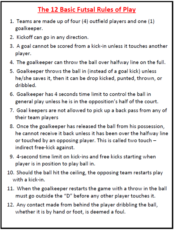 Futsal for All - Rules and tactics pg2