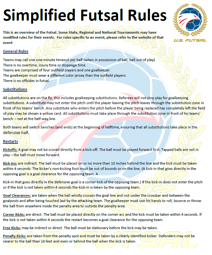 Futsal for All - Rules and tactics pg3